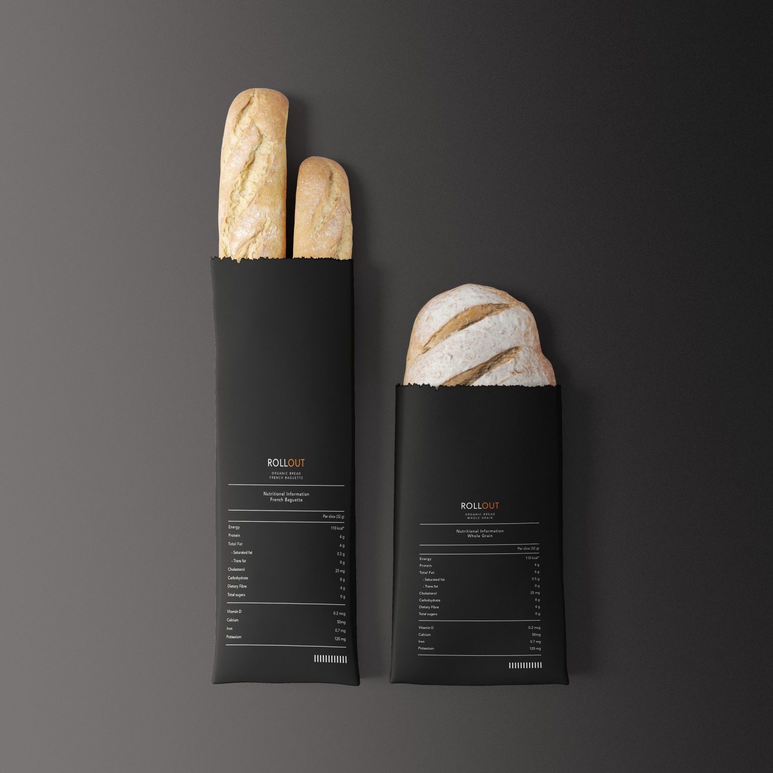 Bread Packaging MockupINFO